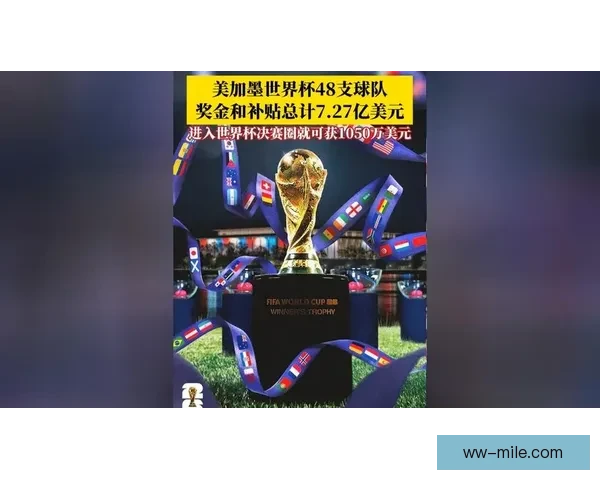 2026世界杯官方宣布为志愿者提供十天北美文旅指南助力体验精彩旅程